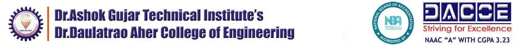 Dr. Daulatrao Aher College of Engineering logo