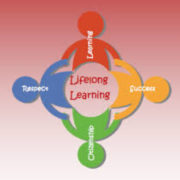Stanhope Primary School logo